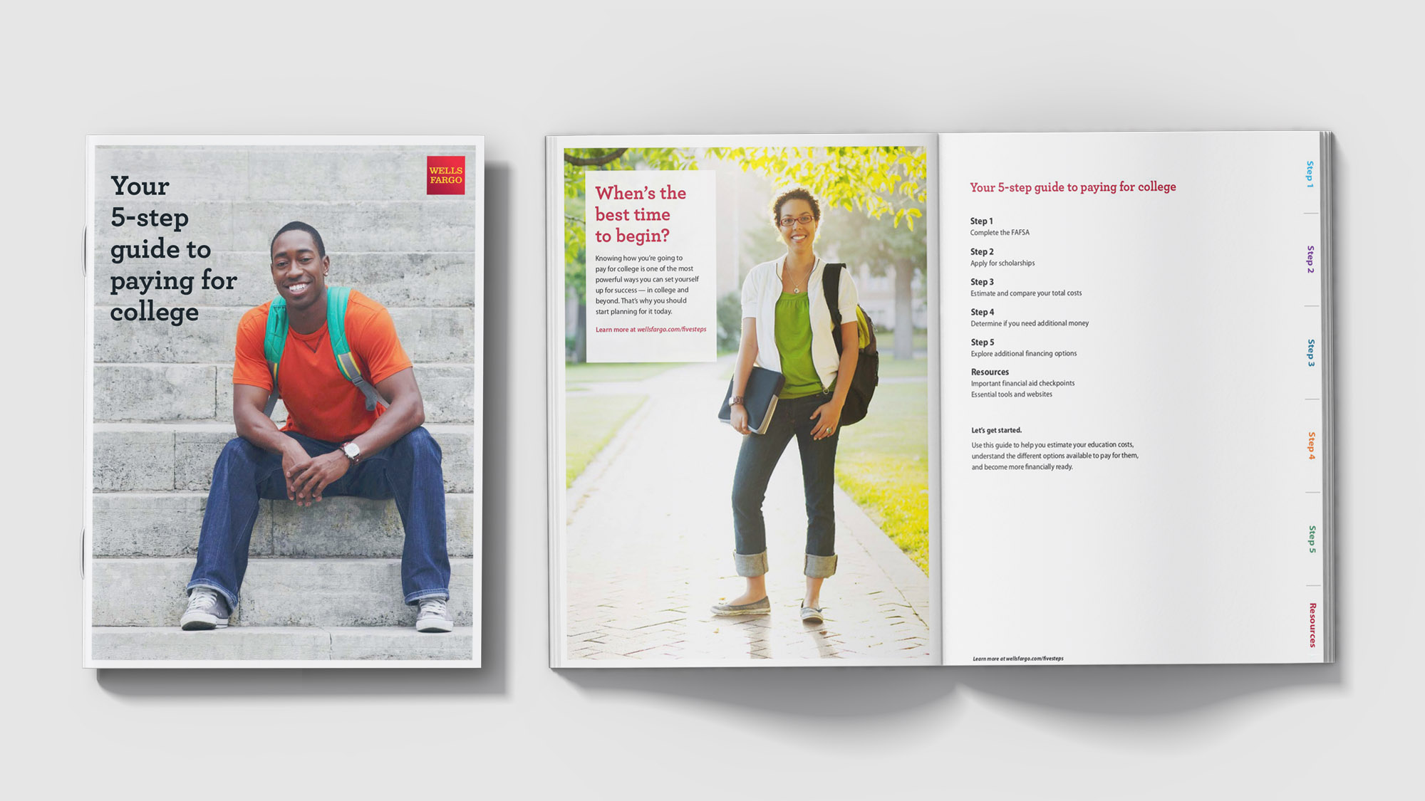 An image showing the front cover and table of contents of a small booklet. The cover shows a college-age man with an orange shirt sitting in front of a grey brick wall, with text to the left that reads ‘Your 5-steo guide to paying for college’. The table of contents has an image of a college-age woman on the left with the page listings on the right.