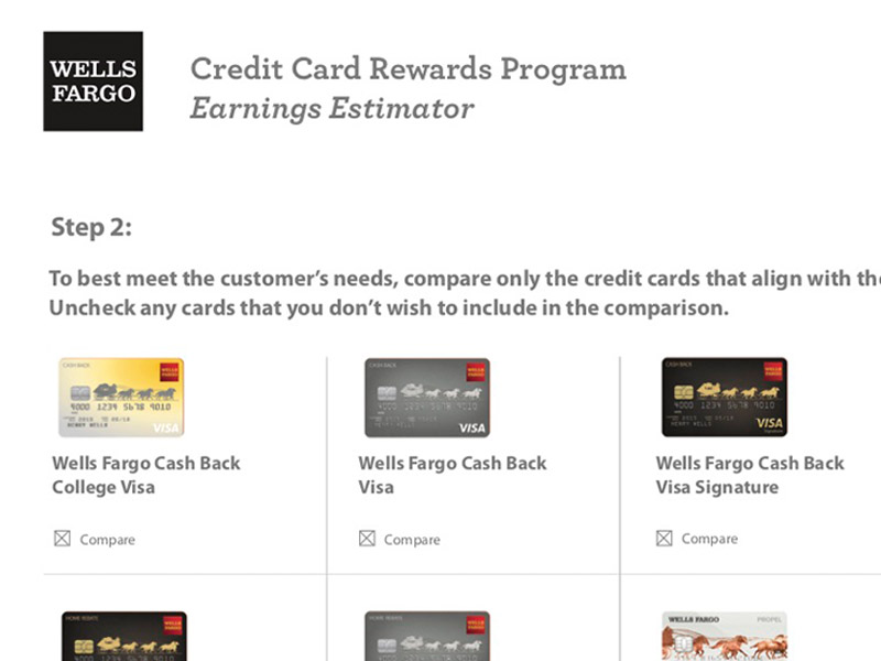A program a computer screen, showing different credit cards with their names below them. Text on the image reads ‘Credit Card Rewards Program Earnings Estimator‘.